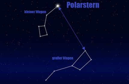 polarstern polarstern