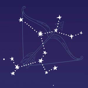 partnerhoroskop Partnerhoroskop